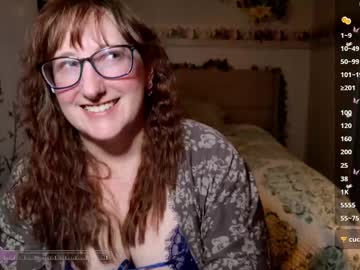 Wickedaphrodite April 24, 2025 Chaturbate stream image