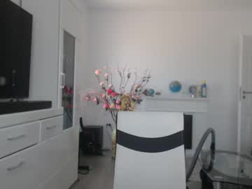 Amandamuller1982 April 24, 2025 Chaturbate stream image