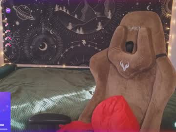 Fluffy_Muffin3 April 24, 2025 Chaturbate stream image