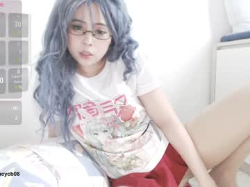 Neko_Nancy08 April 26, 2025 Chaturbate stream image