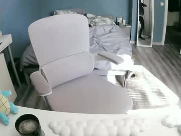 Icantstopsquirting April 28, 2025 Chaturbate stream image