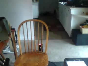Johnnytomcat April 28, 2025 Chaturbate stream image