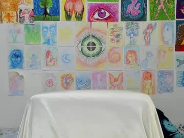 Mike_Crimson April 28, 2025 Chaturbate stream image