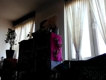 Tigerjoe1985 April 29, 2025 Chaturbate stream image