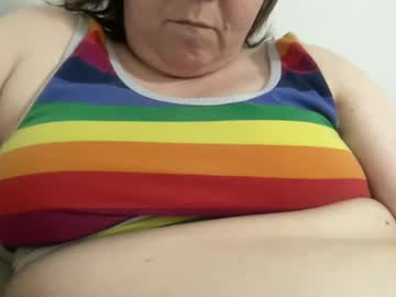 Kylorencat April 29, 2025 Chaturbate stream image