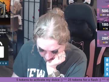 Fiona420 April 30, 2025 Chaturbate stream image