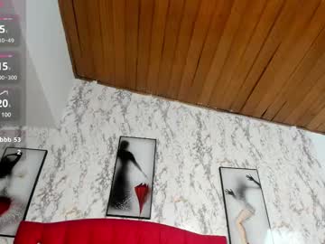 Larissa_Antonella May 02, 2025 Chaturbate stream image