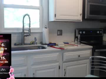 _Demonginger_ May 02, 2025 Chaturbate stream image