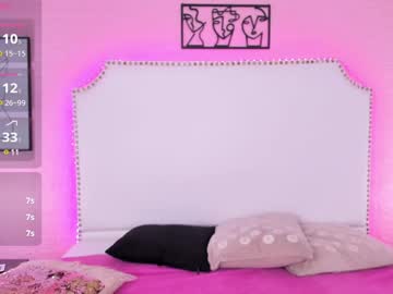 Meloddy_Parkerr_ May 05, 2025 Chaturbate stream image