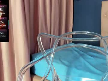 Mia_Bakers2 May 05, 2025 Chaturbate stream image