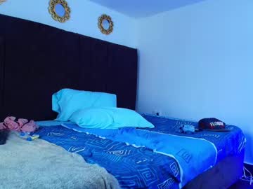 Keytwoo May 06, 2025 Chaturbate stream image
