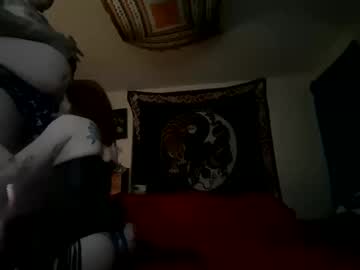 Zorac420 May 09, 2025 Chaturbate stream image