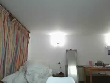 Candylemon May 09, 2025 Chaturbate stream image