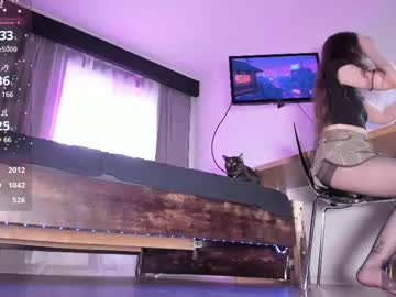 Your_Bunny May 18, 2025 Chaturbate stream image