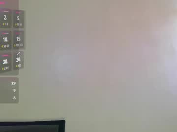 Talia2547 May 18, 2025 Chaturbate stream image