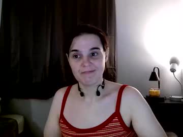 Mandyxstripes May 19, 2025 Chaturbate stream image