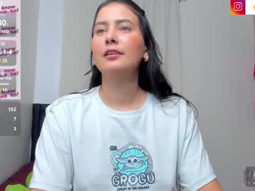 Miss_Aliciafetish May 21, 2025 Chaturbate stream image