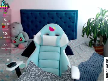 Sandprinss May 21, 2025 Chaturbate stream image