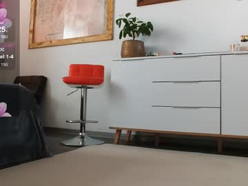 Honeycandy777 May 21, 2025 Chaturbate stream image
