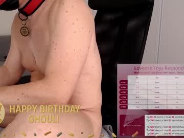 Pup_Jake May 24, 2025 Chaturbate stream image