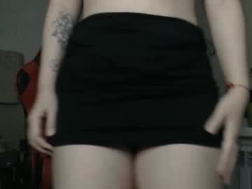 Mikumeow02 May 27, 2025 Chaturbate stream image