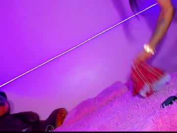 Canndy88htx May 28, 2025 Chaturbate stream image