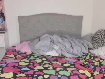 Jhoanatrans22 May 28, 2025 Chaturbate stream image