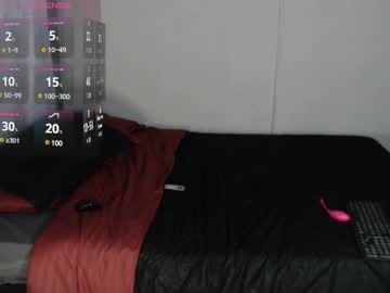 Zharo_Olmos June 03, 2025 Chaturbate stream image