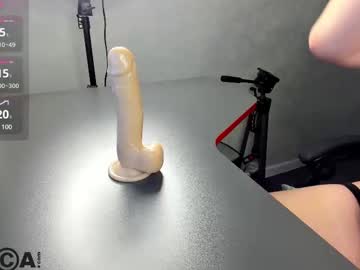 Looly_Rise June 05, 2025 Chaturbate stream image