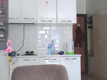 Touched_Dy_An_Angel_ June 06, 2025 Chaturbate stream image