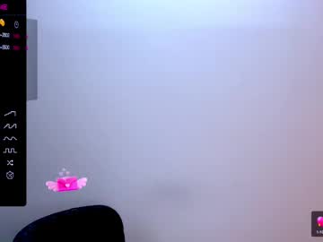 Sweet_Mia_91 June 14, 2025 Chaturbate stream image