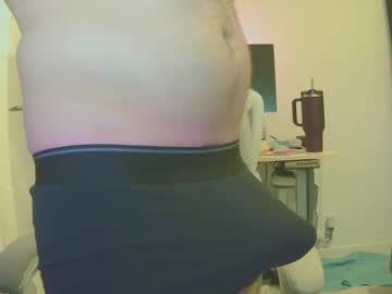 Jackrodwell1424322521 June 14, 2025 Chaturbate stream image