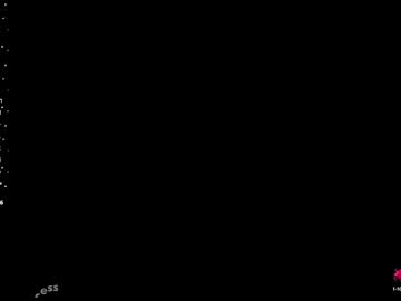 Alexa_Priincess June 16, 2025 Chaturbate stream image