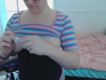 Alyxiabewbs June 17, 2025 Chaturbate stream image