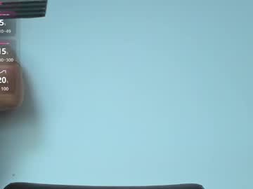 Scarlett_Skinny02 June 17, 2025 Chaturbate stream image