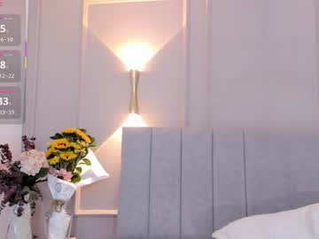 Alana__Milf June 20, 2025 Chaturbate stream image