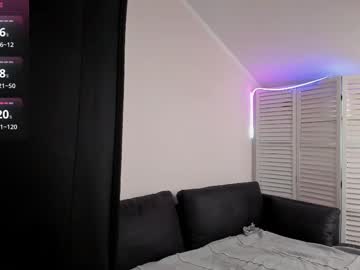 Sunny_Teaze June 21, 2025 Chaturbate stream image