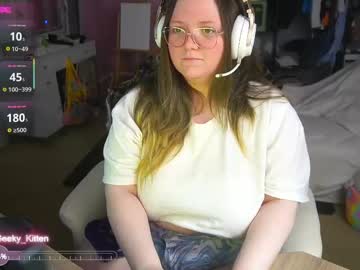 Geeky_Kitten June 21, 2025 Chaturbate stream image