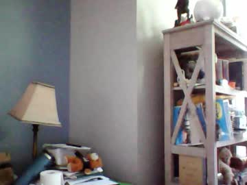 Hornwild June 21, 2025 Chaturbate stream image
