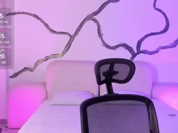 Ladysweetts June 22, 2025 Chaturbate stream image
