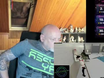 3dxchatsharing June 25, 2025 Chaturbate stream image