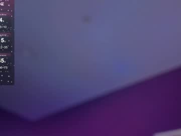 Sandra_Goodwin June 29, 2025 Chaturbate stream image
