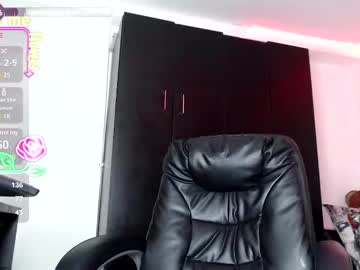 Gigi_Loved July 02, 2025 Chaturbate stream image