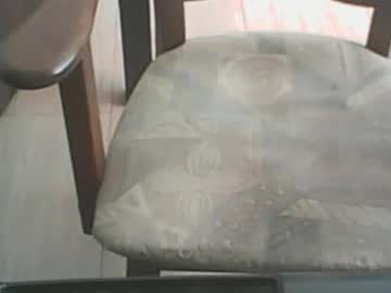 Eagleeyes666 July 04, 2025 Chaturbate stream image