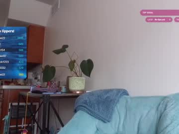 Feetnymph July 07, 2025 Chaturbate stream image