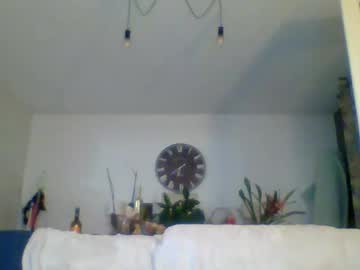 Niko1112 July 10, 2025 Chaturbate stream image