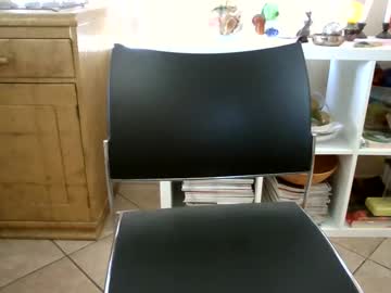 Eyesrcute July 13, 2025 Chaturbate stream image