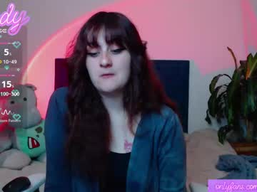 Sandprinss July 21, 2025 Chaturbate stream image
