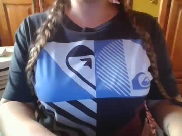 Sexymisss24 July 28, 2025 Chaturbate stream image