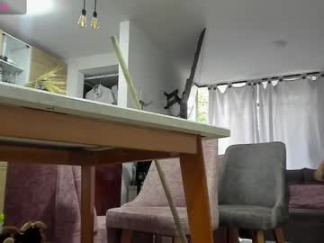 Mattiwsmorris_ July 28, 2025 Chaturbate stream image